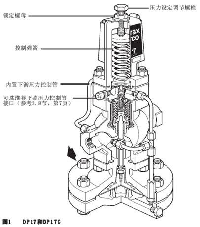 sipaishakedp27jianyafa