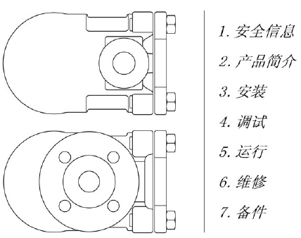 sipaishakebuxiugangshushuifa