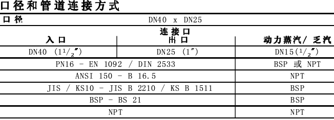 sipaishakezidongshushuibeng