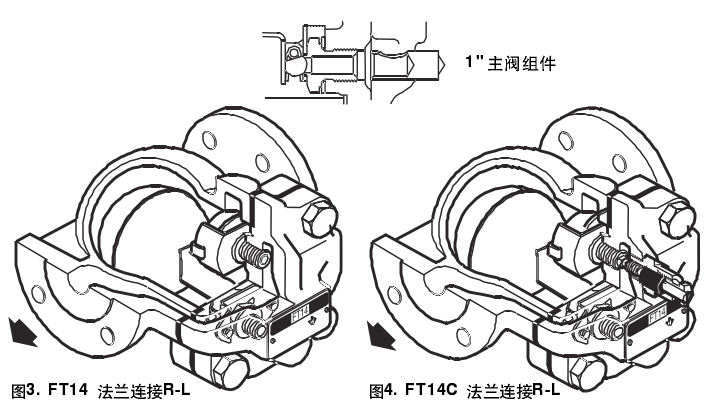 sipaishakezhengqishushuifa