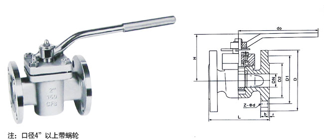 X41F-150(Lb)/300(Lb)美标旋塞阀工作原理|卡套式旋塞阀内部结构图